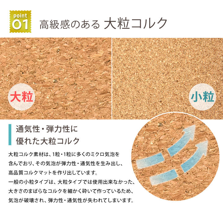 ［3畳］ジョイントマット 高密度 防音 抗菌 コルクマット 床暖房対応 低ホル サイドパーツ付〔31800008〕
