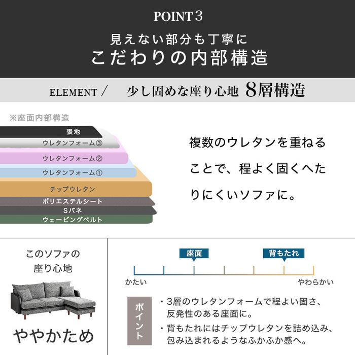 3人掛け 幅178cm カウチソファ 異素材MIX ツートーン クッション オットマン【超大型商品】〔33010007〕