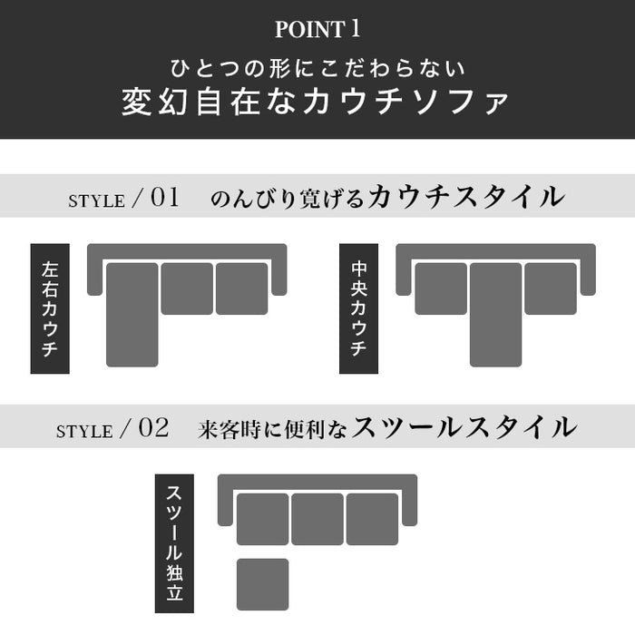 3人掛け 幅178cm カウチソファ 異素材MIX ツートーン クッション オットマン【超大型商品】〔33010007〕