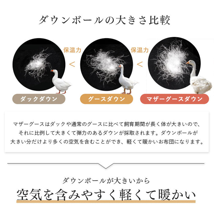 [ダブル] 羽毛布団 増量1.7kg マザーグースダウン95％ CILブラックラベル 立体キルト 440dp以上 かさ高180mm以上  超長綿60サテン 日本製〔39100020〕
