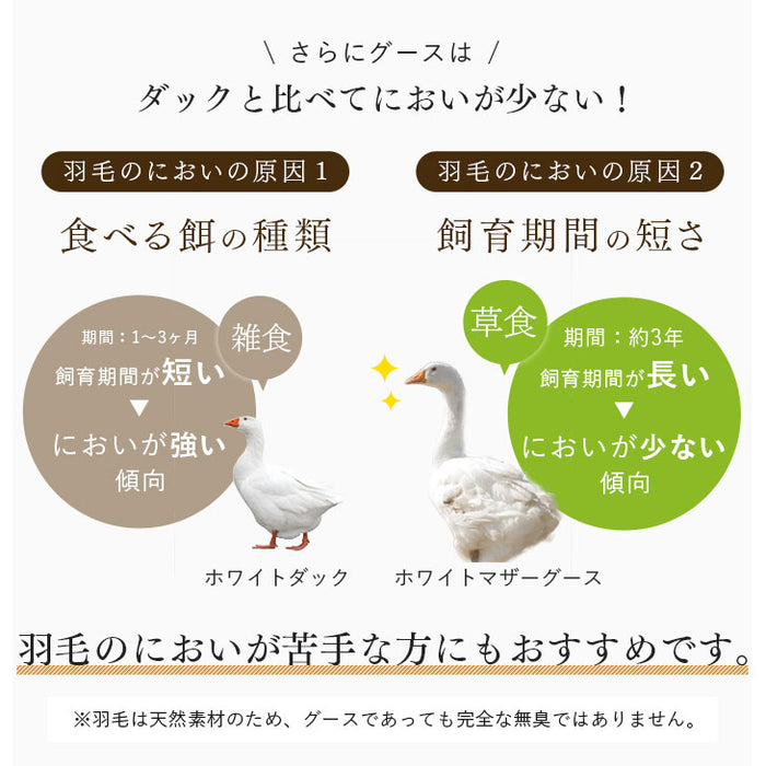 [ダブル] 羽毛布団 増量1.7kg マザーグースダウン95％ CILブラックラベル 立体キルト 440dp以上 かさ高180mm以上  超長綿60サテン 日本製〔39100020〕