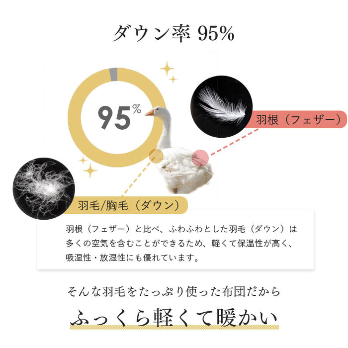 [セミダブル] 羽毛布団 増量1.5kg マザーグースダウン95％ CILブラックラベル 立体キルト 440dp以上 かさ高180mm以上 超長綿60サテン 日本製〔39100019〕