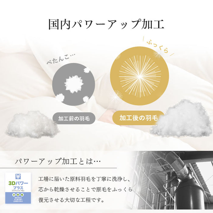 [セミダブル] 羽毛布団 増量1.5kg マザーグースダウン95％ CILブラックラベル 立体キルト 440dp以上 かさ高180mm以上 超長綿60サテン 日本製〔39100019〕