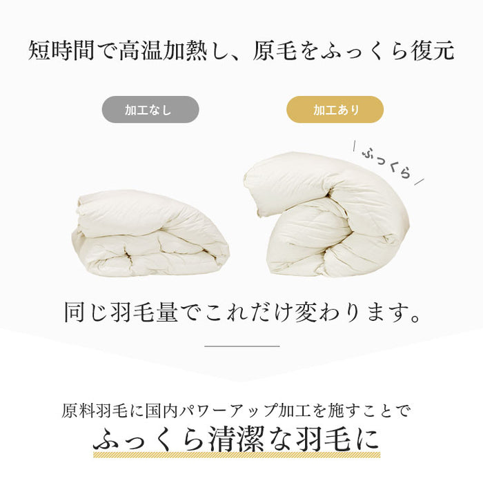 [セミダブル] 羽毛布団 増量1.5kg マザーグースダウン95％ CILブラックラベル 立体キルト 440dp以上 かさ高180mm以上 超長綿60サテン 日本製〔39100019〕