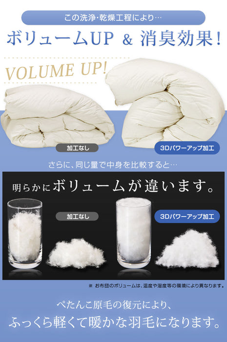 [シングル] 布団4点セット 増量1.3kg ホワイトダックダウン90％ CILシルバーラベル 立体キルト 350dp以上 日本製〔10119078〕