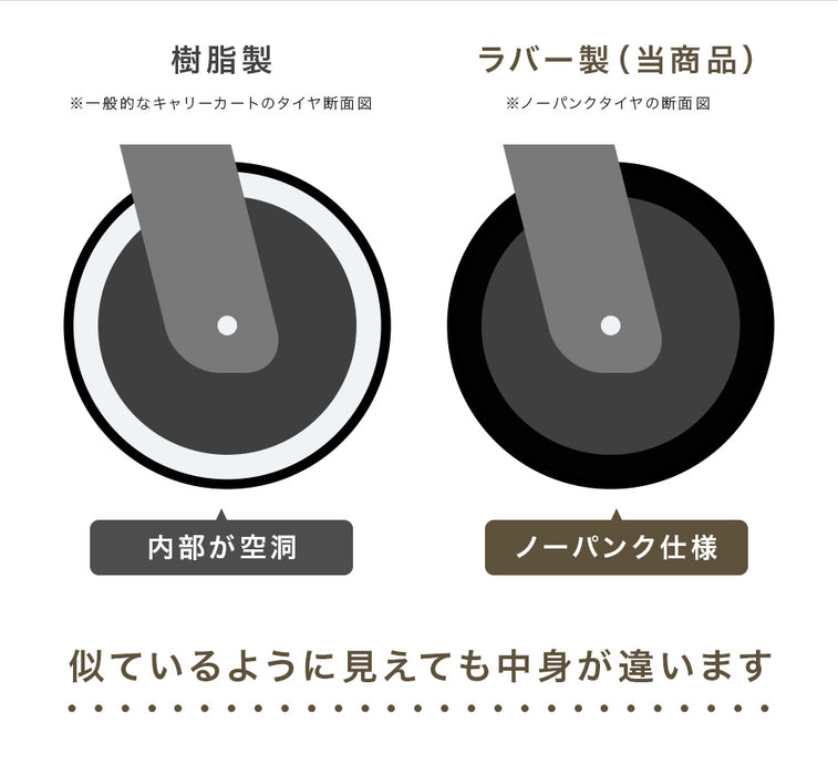 【お得4点セット】200L キャリーワゴン + テーブル&チェア×2脚 ノーパンクタイヤ ストッパー キャリーカート アウトドアワゴン〔75200050〕