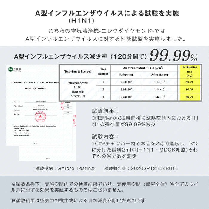 空気清浄機 UV-C紫外線ランプ搭載 ELEC-DIAMOND 〔48100003〕