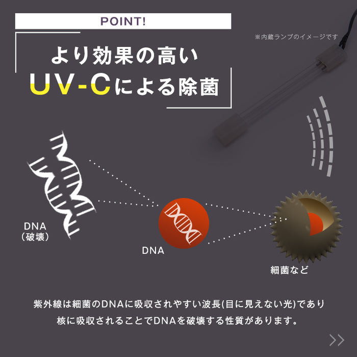 【交換用フィルター付】空気清浄器 UV-C紫外線ランプ搭載 ELEC-DIAMOND 〔48100006〕