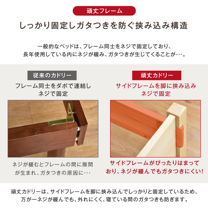 ［ダブル］頑丈設計 ベッド 耐荷重500kg 宮付き スマホスタンド 2口コンセント付 すのこ 天然木 北欧〔49600085〕