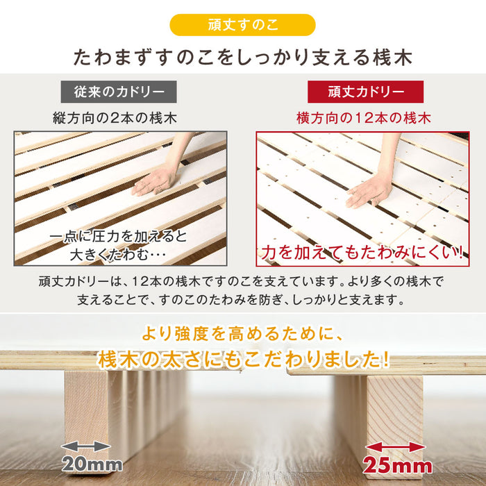 ［ダブル］頑丈設計 ベッド 耐荷重500kg 宮付き スマホスタンド 2口コンセント付 すのこ 天然木 北欧〔49600085〕