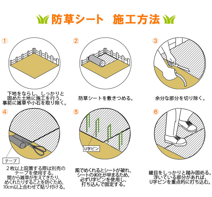 [1×50m] 防草シート  除草 草よけシート 耐候10年 高密度  〔50900079〕
