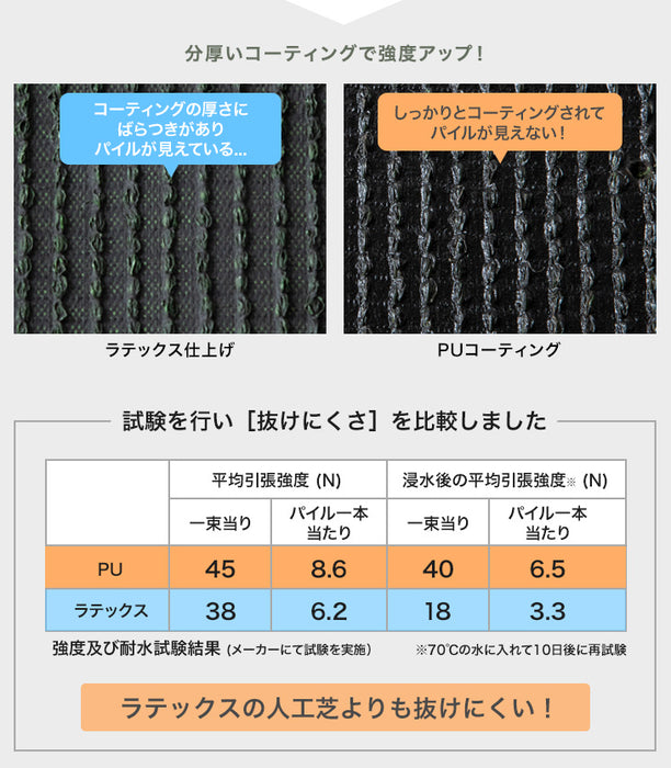［1m×10m］“10年使える”超高密度 リアル人工芝 芝丈25mm 高密度52万本/㎡ ロール diy ガーデン〔50900080〕