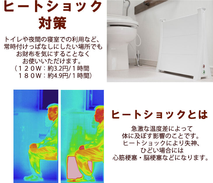 パネルヒーター 省エネ 50cm コンパクト ミニ 足元 薄型 脱衣所 電気ヒーター 日本製 3年保証 　 〔53900005〕