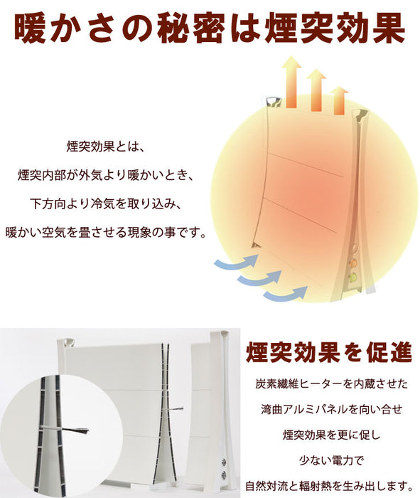 パネルヒーター 省エネ 75cm コンパクト ミニ 足元 薄型 脱衣所 電気ヒーター 日本製 3年保証 　 〔53900006〕