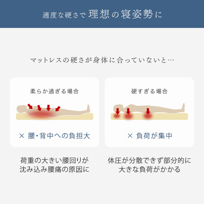 [ダブル] 布団9点セット 厚み10cm 高反発三つ折りマットレス 抗菌 防臭 防カビ〔61141004〕