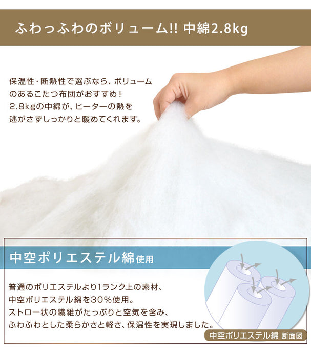 [3点セット] [幅150×奥行80cm] こたつテーブル＋掛け・敷布団 石英管ヒーター 傷に強いUV天板 1年保証【超大型商品】〔68140098〕