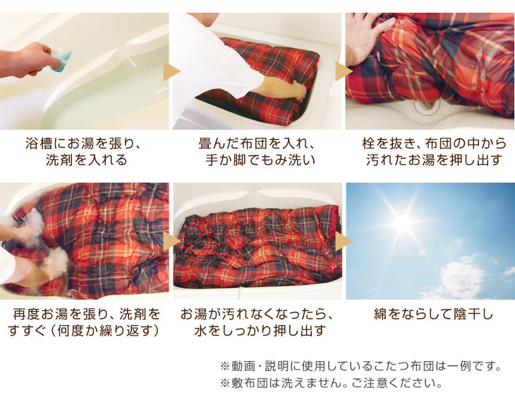 [3点セット] [幅150×奥行80cm] こたつテーブル＋掛け・敷布団 石英管ヒーター 傷に強いUV天板 1年保証【超大型商品】〔68140098〕