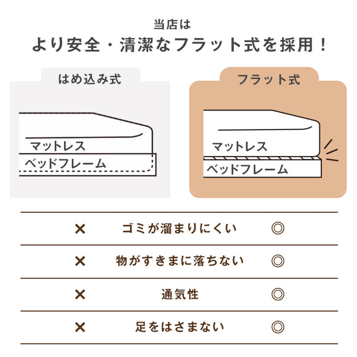 [シングル] 連結ベッド マットレス付き 2口コンセント付き宮棚 ポケットコイルマットレス 木製〔73400063〕