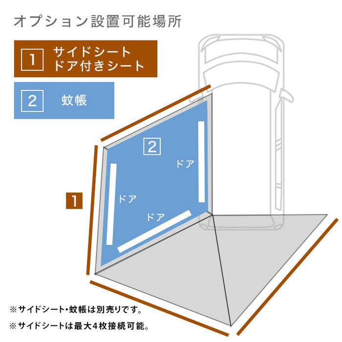 【扇形カーサイドタープ単品】ともさん考案 バットウィング 270° カーサイドタープ ENDLESS BASE バットウイングオーニング【超大型商品】〔75200030〕