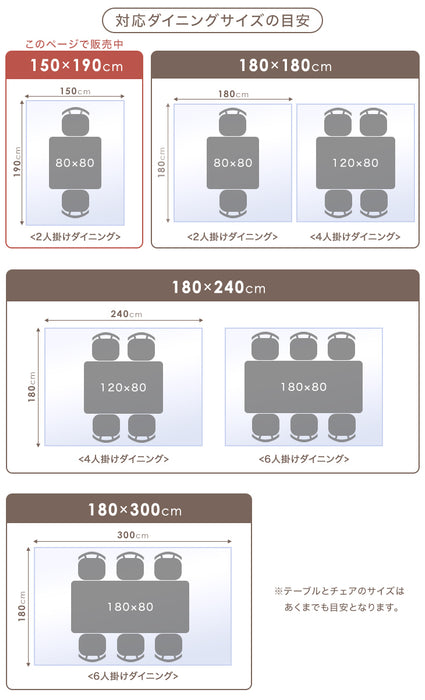 ［130×180］ダイニングマット 透明 厚さ1.5mm カット可能 表面エンボス加工〔31800105〕
