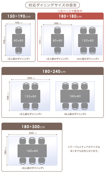 [180×180cm]透明ダイニングマット 厚さ1.5mm カット可能 表面エンボス加工〔75510002〕