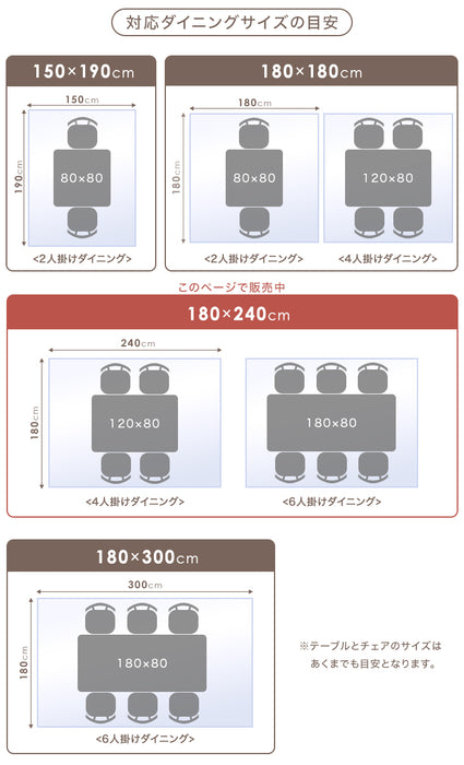 [180×240cm]ダイニングマット 透明 厚さ1.5mm カット可能 表面エンボス加工〔75510003〕