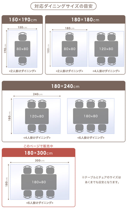 [180×300cm]ダイニングマット 透明 厚さ1.5mm カット可能 表面エンボス加工〔75510004〕