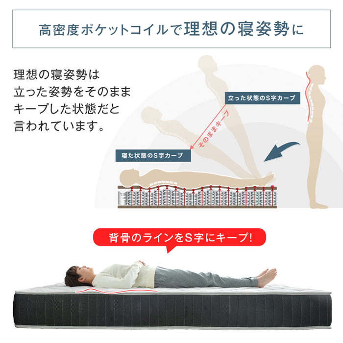 [セミダブル] マットレス 3ゾーン構造 超高密度 ポケットコイル 厚み21cm 4Dメッシュ 抗菌 調湿 硬め リバーシブル エッジサポート〔77500003〕