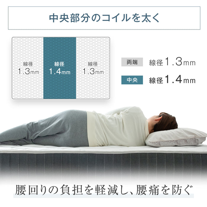 [セミダブル] マットレス 3ゾーン構造 超高密度 ポケットコイル 厚み21cm 4Dメッシュ 抗菌 調湿 硬め リバーシブル エッジサポート〔77500003〕