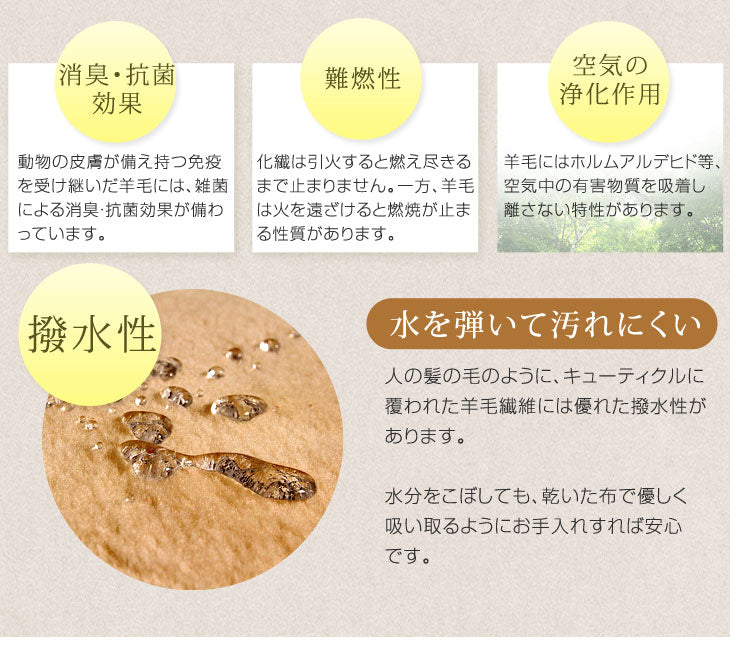 日本製 ムートンシーツ シングル  〔87250055〕