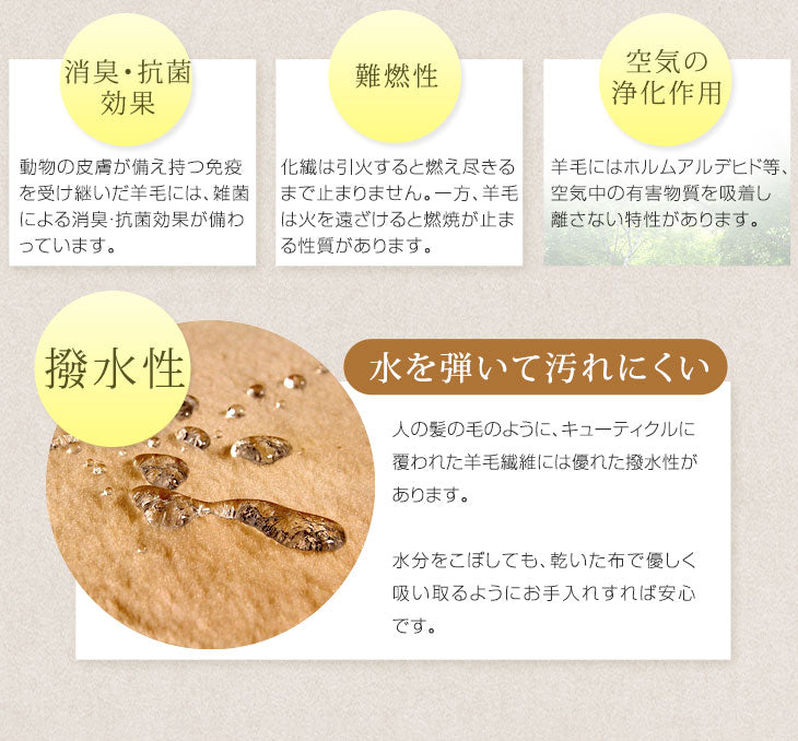 [セミダブル] [120×200cm] ムートンラグ  日本製 抗菌 防ダニ 消臭 短毛 敷パッド 〔87250141〕