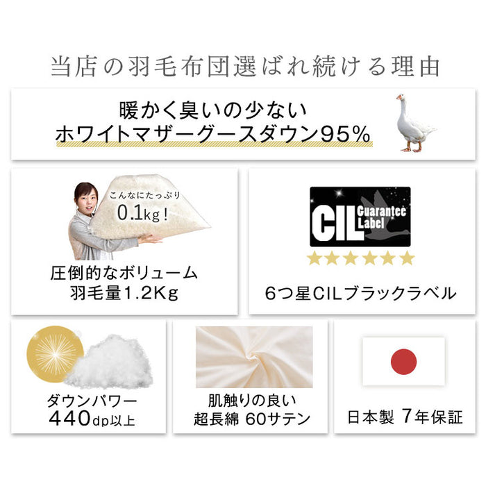 [シングル] 羽毛布団 増量1.2kg ホワイトマザーグースダウン95％ CILブラックラベル 立体キルト 440dp以上 超長綿60サテン 日本製〔39100006〕