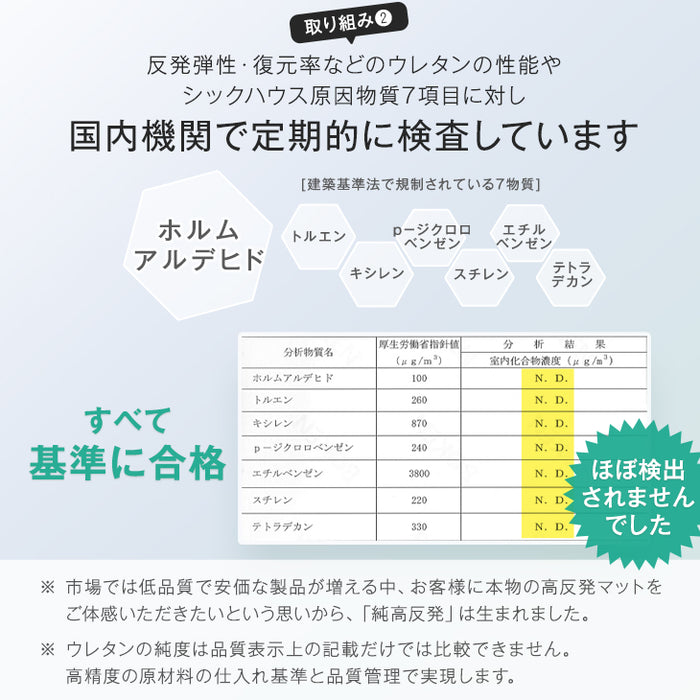 ［シングル］ 確かな品質「純」高反発マットレス 高密度30D 210N 厚み10cm〔13810016〕