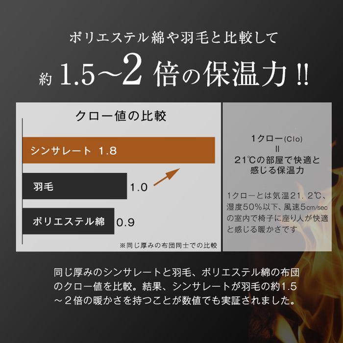 ［シングルロング］日本製 洗える 掛け布団 シンサレート全面使用 防ダニ 抗菌 防臭 フィルハーモニー 掛布団〔19800042〕